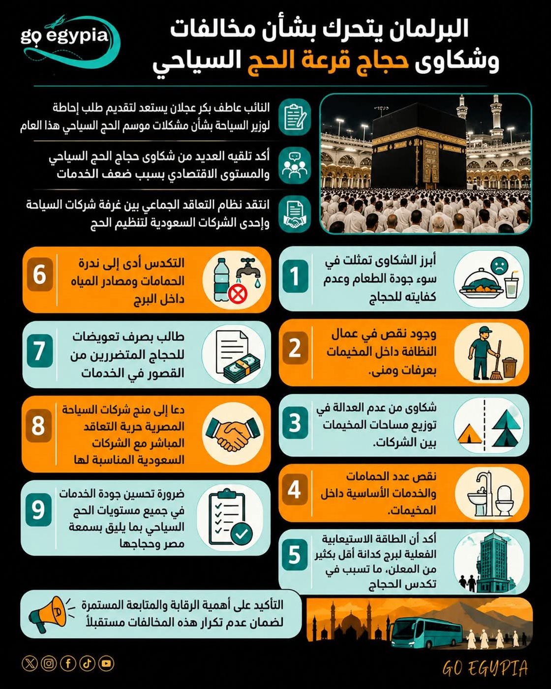 مخالفات موسم الحج السياحي&nbsp;