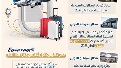 طفرة كبيرة..تقدّم مصر 36 مركزًا في مؤشر البنية التحتية للنقل الجوي