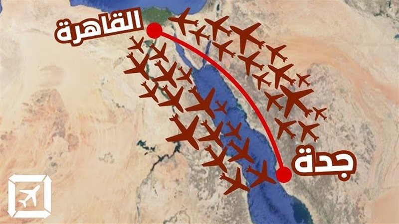 مسارات الطيران العابرة