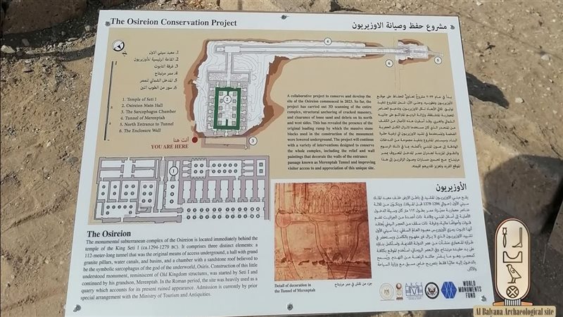 اللوحة الأثرية 