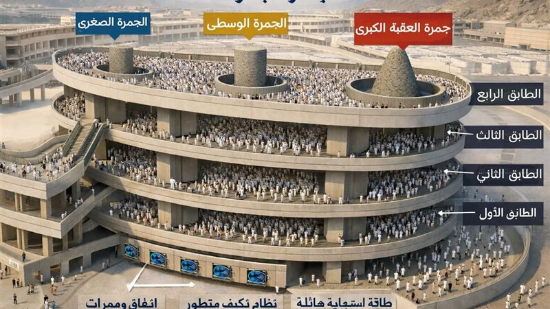 جسر الجمرات