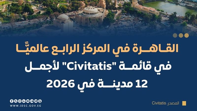 محافظة القاهرة 