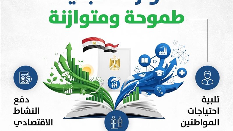 الموازمة الجديدة