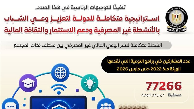 مجلس الوزراء 