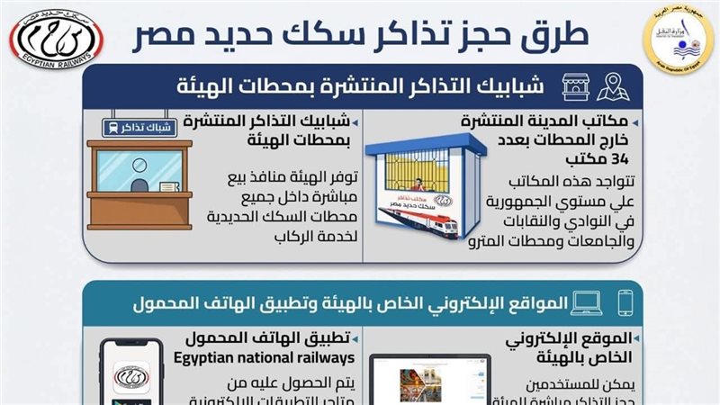 السكك الحديدية 